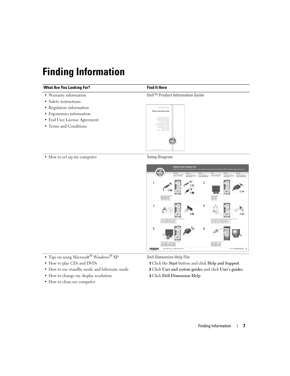 Finding information | Dell Dimension 3000 User Manual | Page 7 / 110