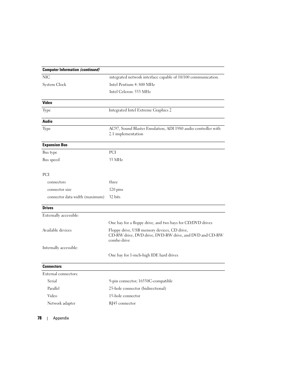 Dell Dimension 3000 User Manual | Page 78 / 110