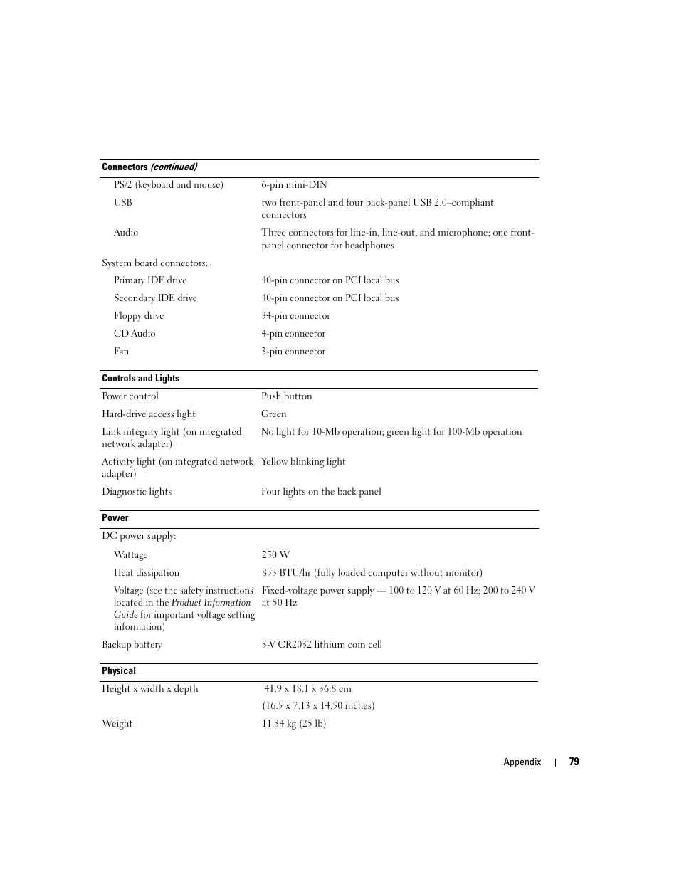 Dell Dimension 3000 User Manual | Page 79 / 110