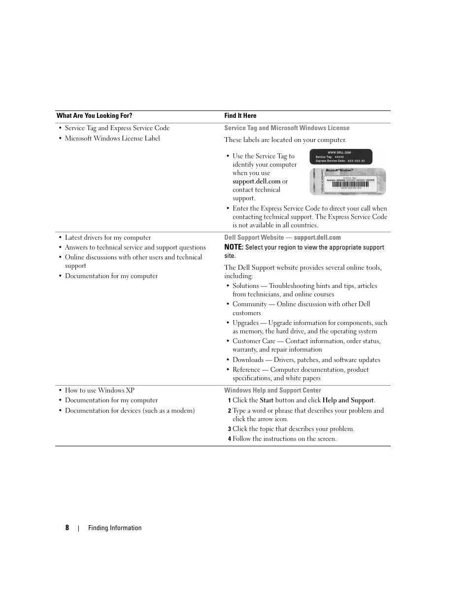 Dell Dimension 3000 User Manual | Page 8 / 110