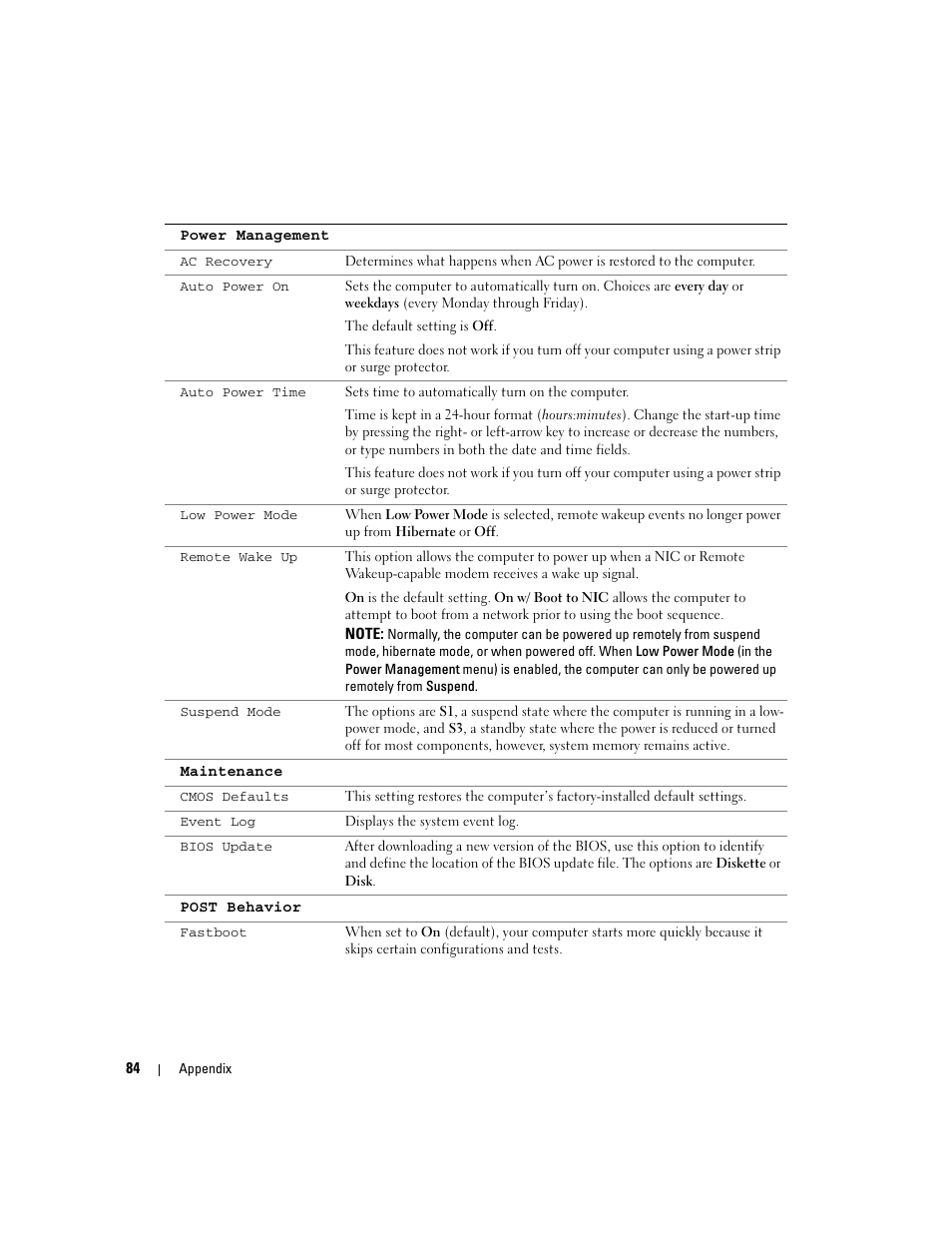 Dell Dimension 3000 User Manual | Page 84 / 110
