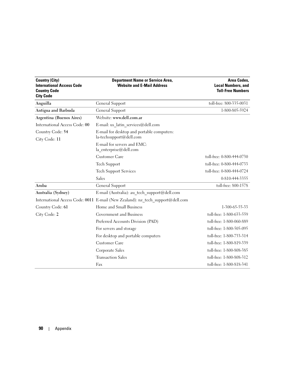 Dell Dimension 3000 User Manual | Page 90 / 110