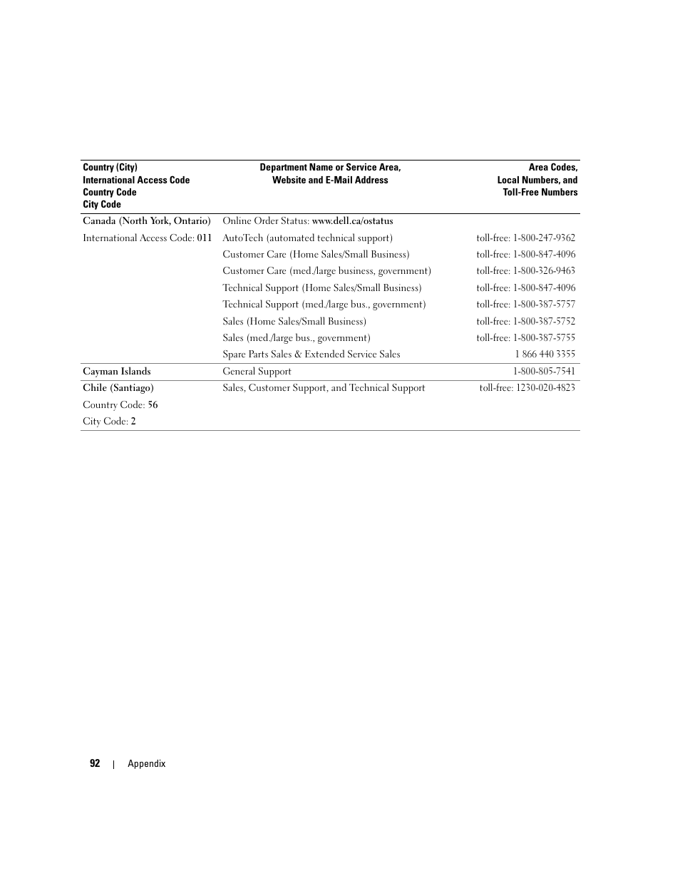 Dell Dimension 3000 User Manual | Page 92 / 110
