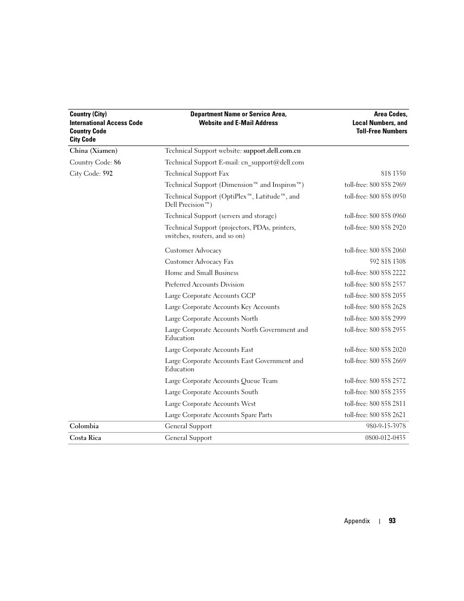 Dell Dimension 3000 User Manual | Page 93 / 110