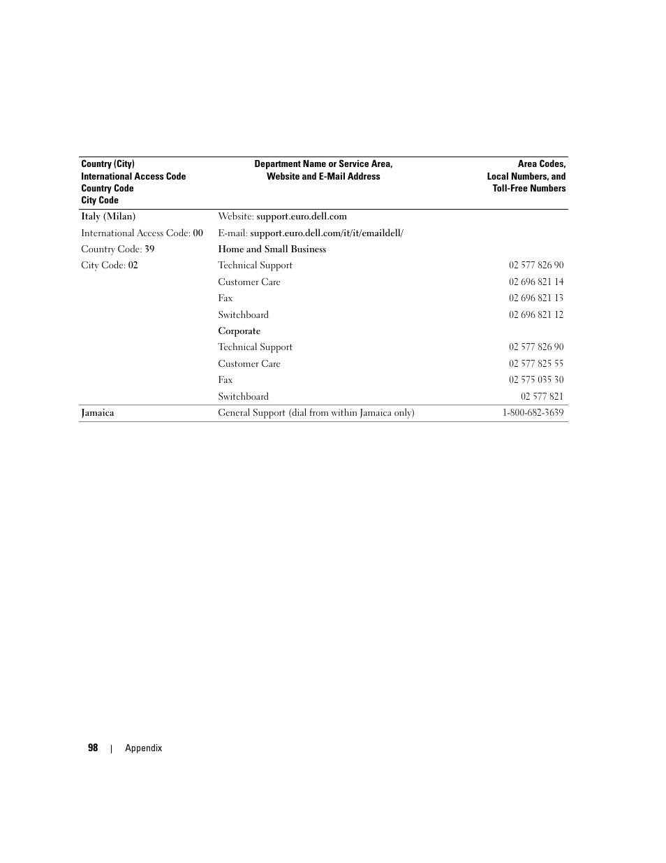 Dell Dimension 3000 User Manual | Page 98 / 110