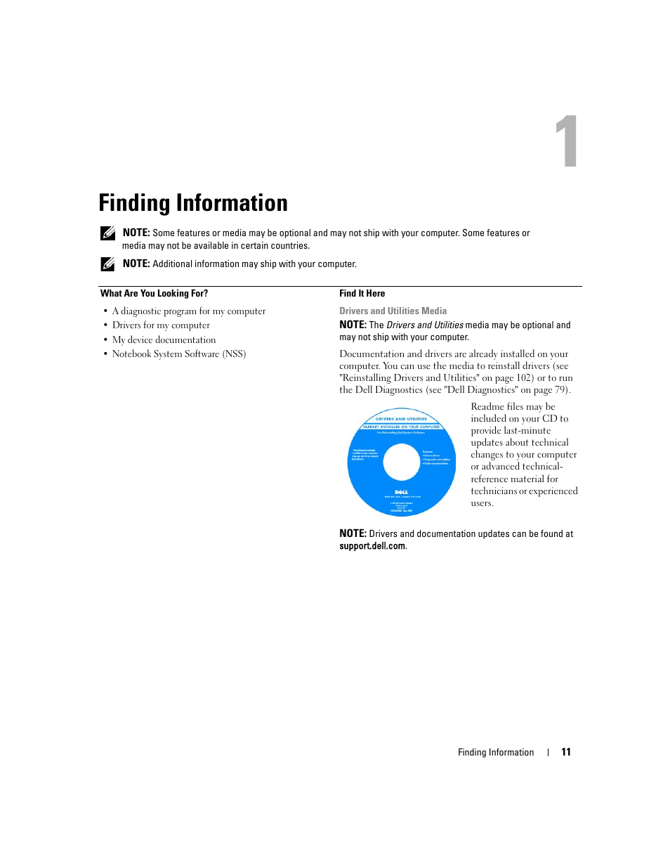 Finding information, 1 finding information | Dell Latitude D631 (Early 2009) User Manual | Page 11 / 164
