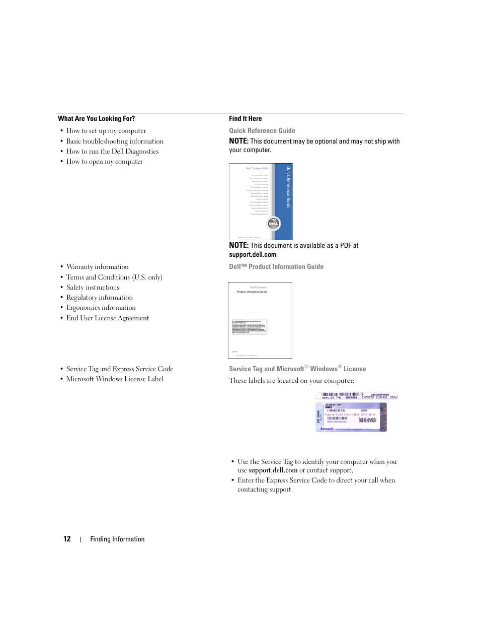 Dell Latitude D631 (Early 2009) User Manual | Page 12 / 164