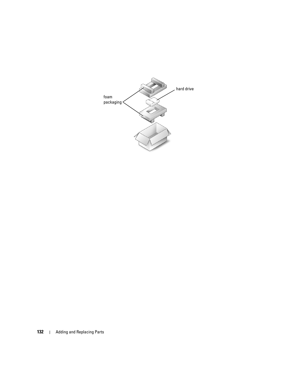 Dell Latitude D631 (Early 2009) User Manual | Page 132 / 164