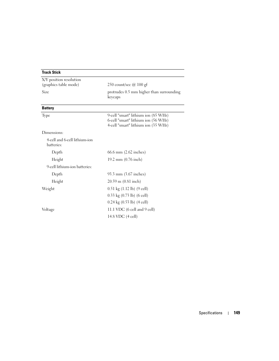Dell Latitude D631 (Early 2009) User Manual | Page 149 / 164
