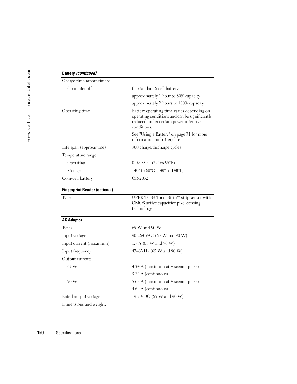 Dell Latitude D631 (Early 2009) User Manual | Page 150 / 164