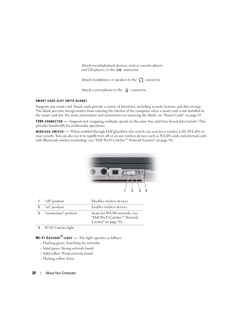 Smart card slot (with blank), 1394 connector, Wireless switch | Wi-fi catcher, Light | Dell Latitude D631 (Early 2009) User Manual | Page 20 / 164