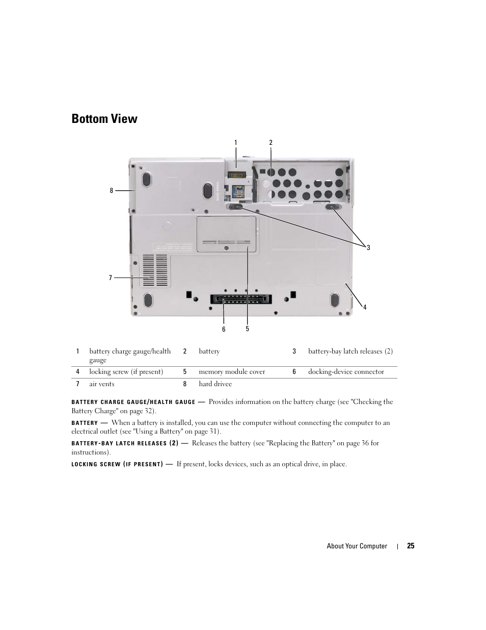 Bottom view | Dell Latitude D631 (Early 2009) User Manual | Page 25 / 164