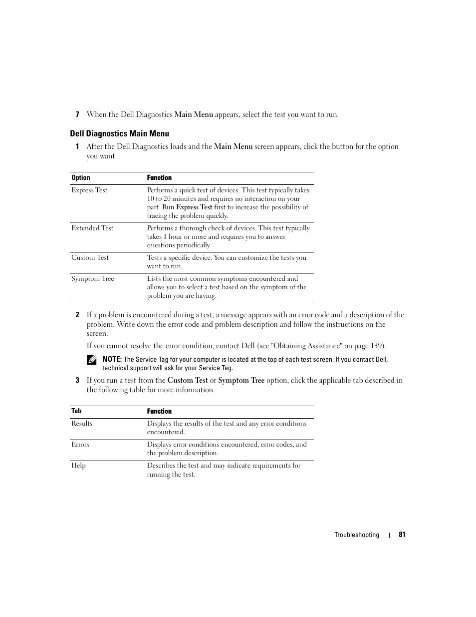 Dell diagnostics main menu | Dell Latitude D631 (Early 2009) User Manual | Page 81 / 164