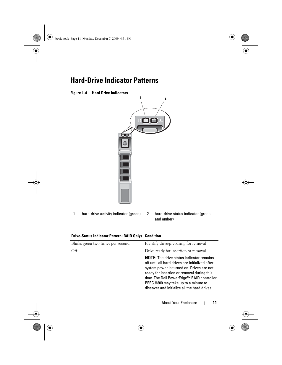 Hard-drive indicator patterns | Dell PowerVault MD1220 User Manual | Page 11 / 70