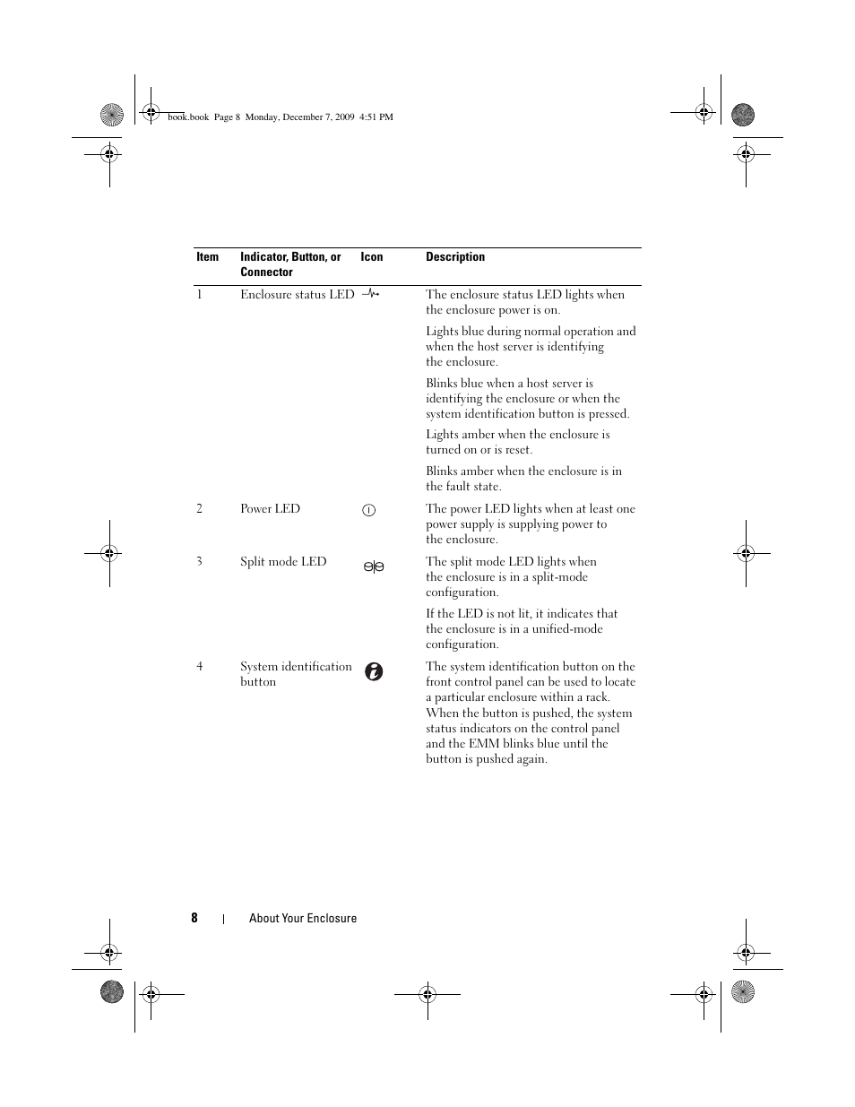 Dell PowerVault MD1220 User Manual | Page 8 / 70