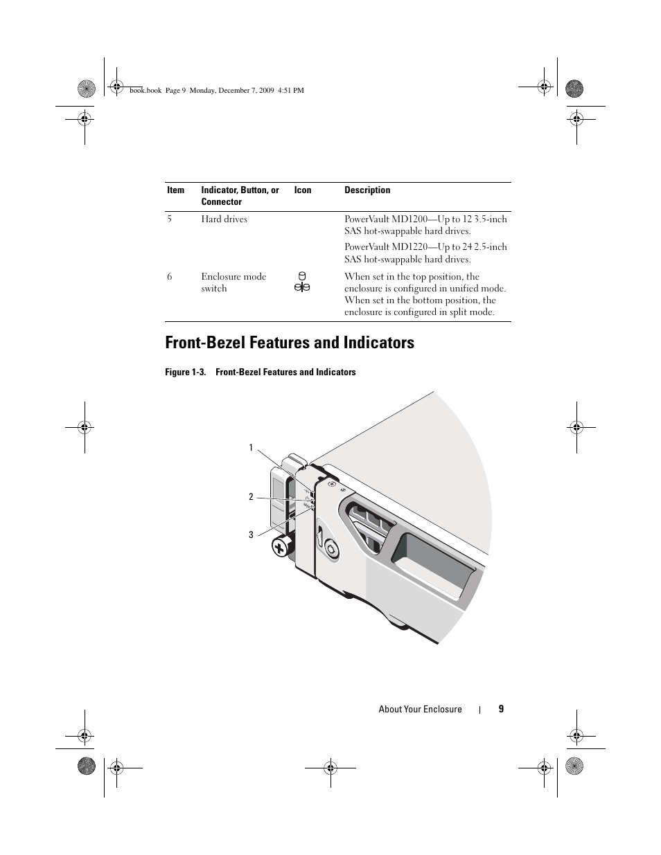 Front-bezel features and indicators | Dell PowerVault MD1220 User Manual | Page 9 / 70