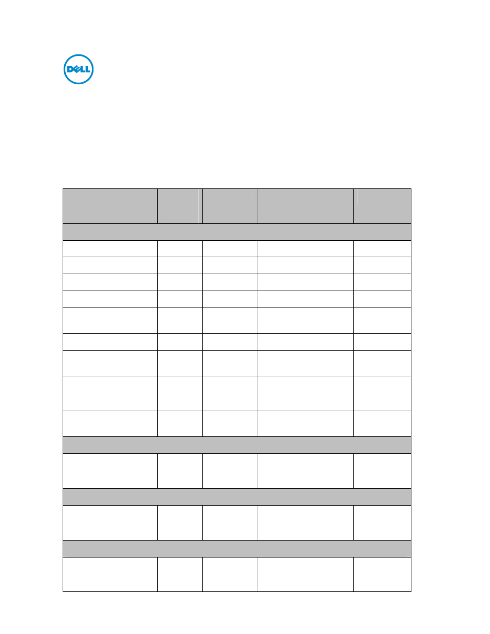 Dell POWEREDGE R620 User Manual | 7 pages