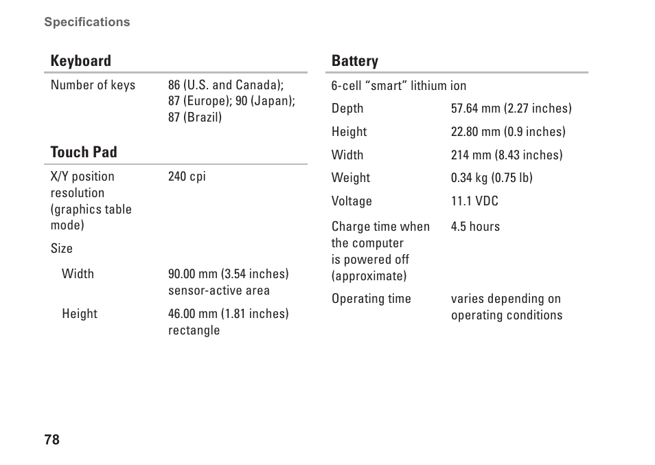 Dell Inspiron 15 (N5030, Mid 2010) User Manual | Page 80 / 90