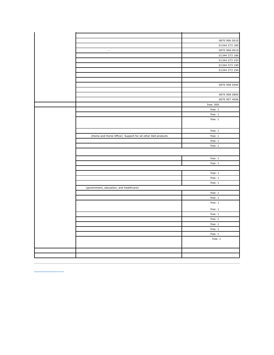 Dell PowerVault LTO3-080 User Manual | Page 10 / 56