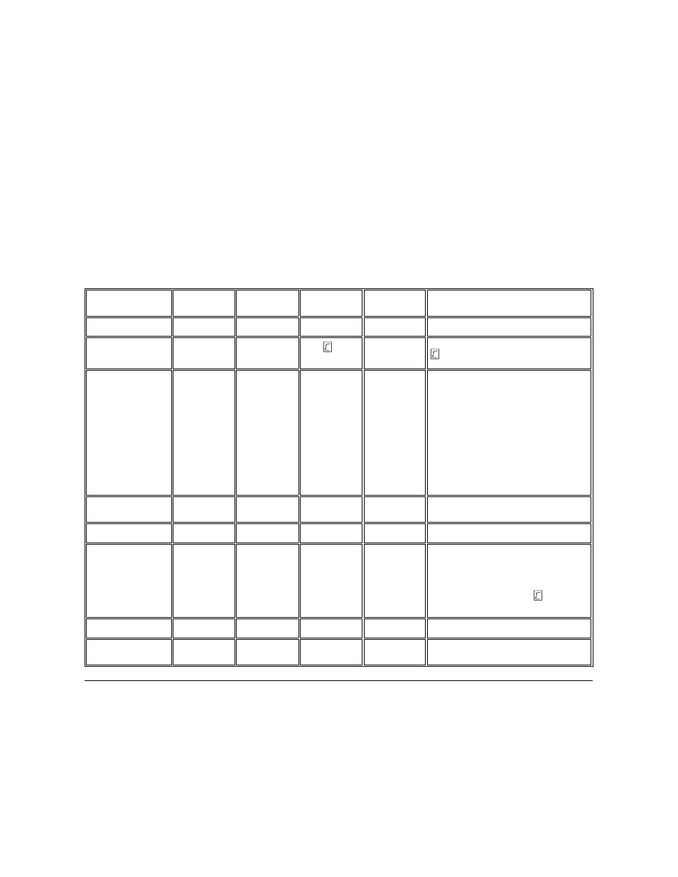 Rear panel | Dell PowerVault LTO3-080 User Manual | Page 23 / 56