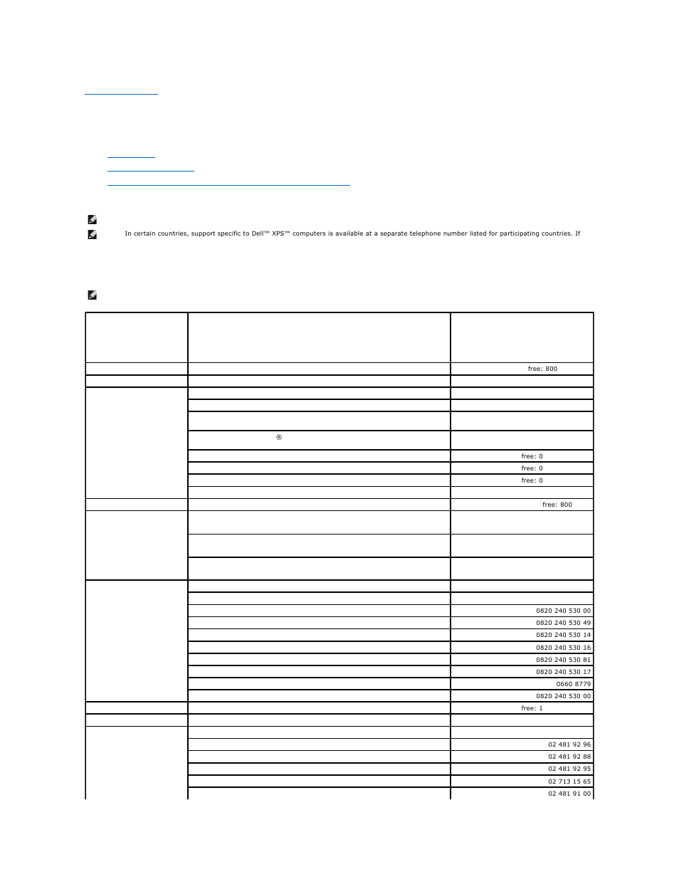 Contacting dell: dell, Powervault, Tape drive user's guide | Dell PowerVault LTO3-080 User Manual | Page 3 / 56