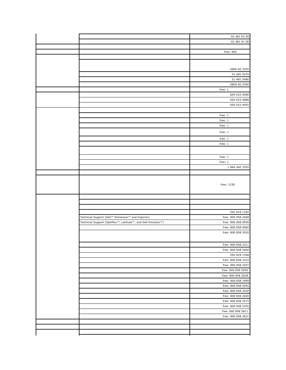 Dell PowerVault LTO3-080 User Manual | Page 4 / 56