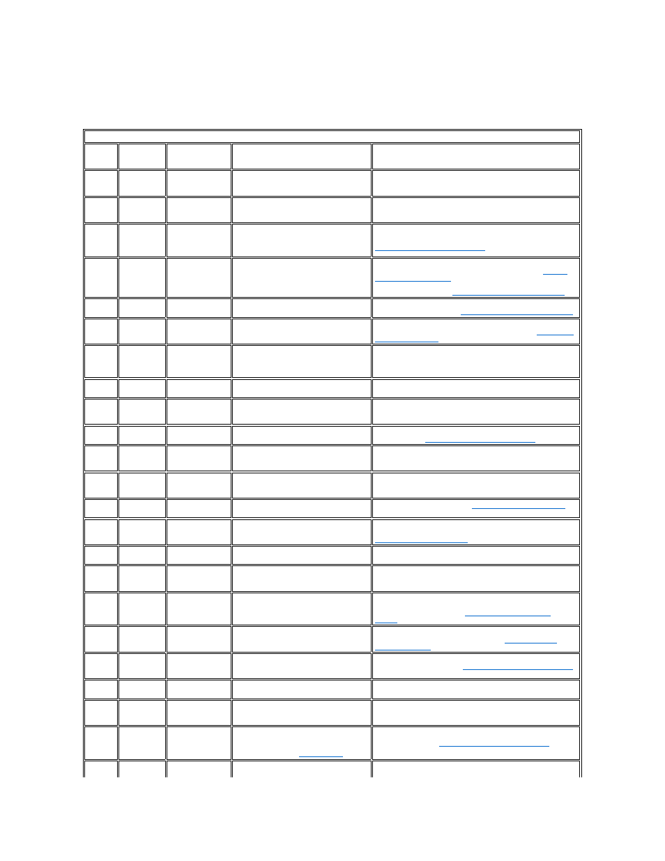 Tapealert flags | Dell PowerVault LTO3-080 User Manual | Page 47 / 56