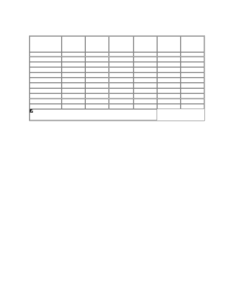 Dell PowerVault LTO3-080 User Manual | Page 52 / 56