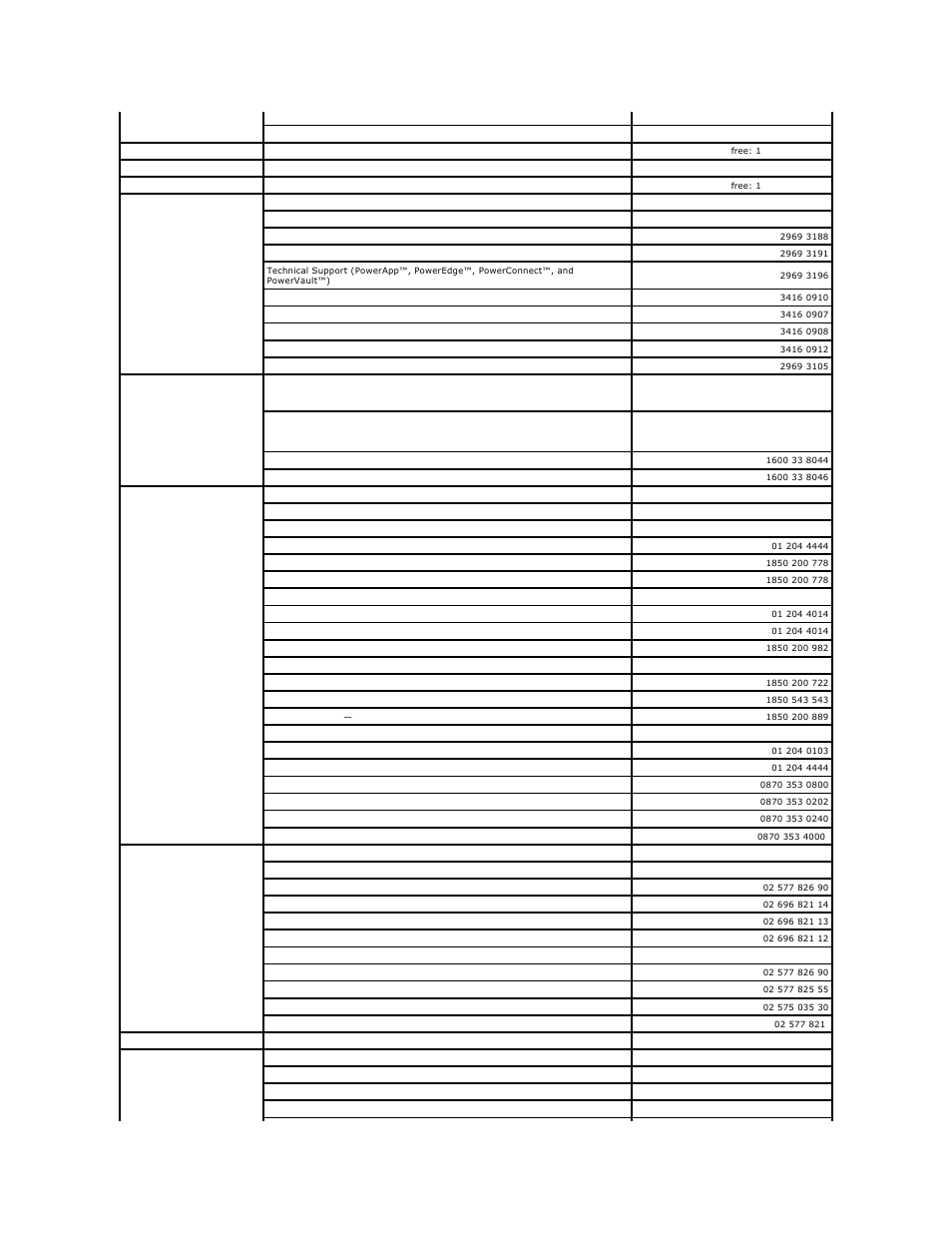 Dell PowerVault LTO3-080 User Manual | Page 6 / 56