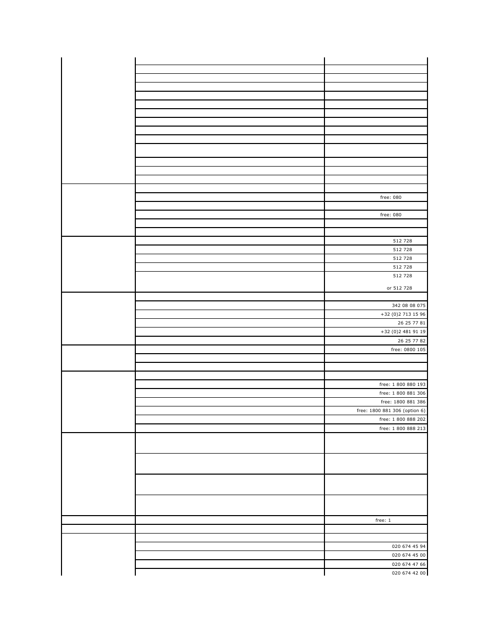 Dell PowerVault LTO3-080 User Manual | Page 7 / 56