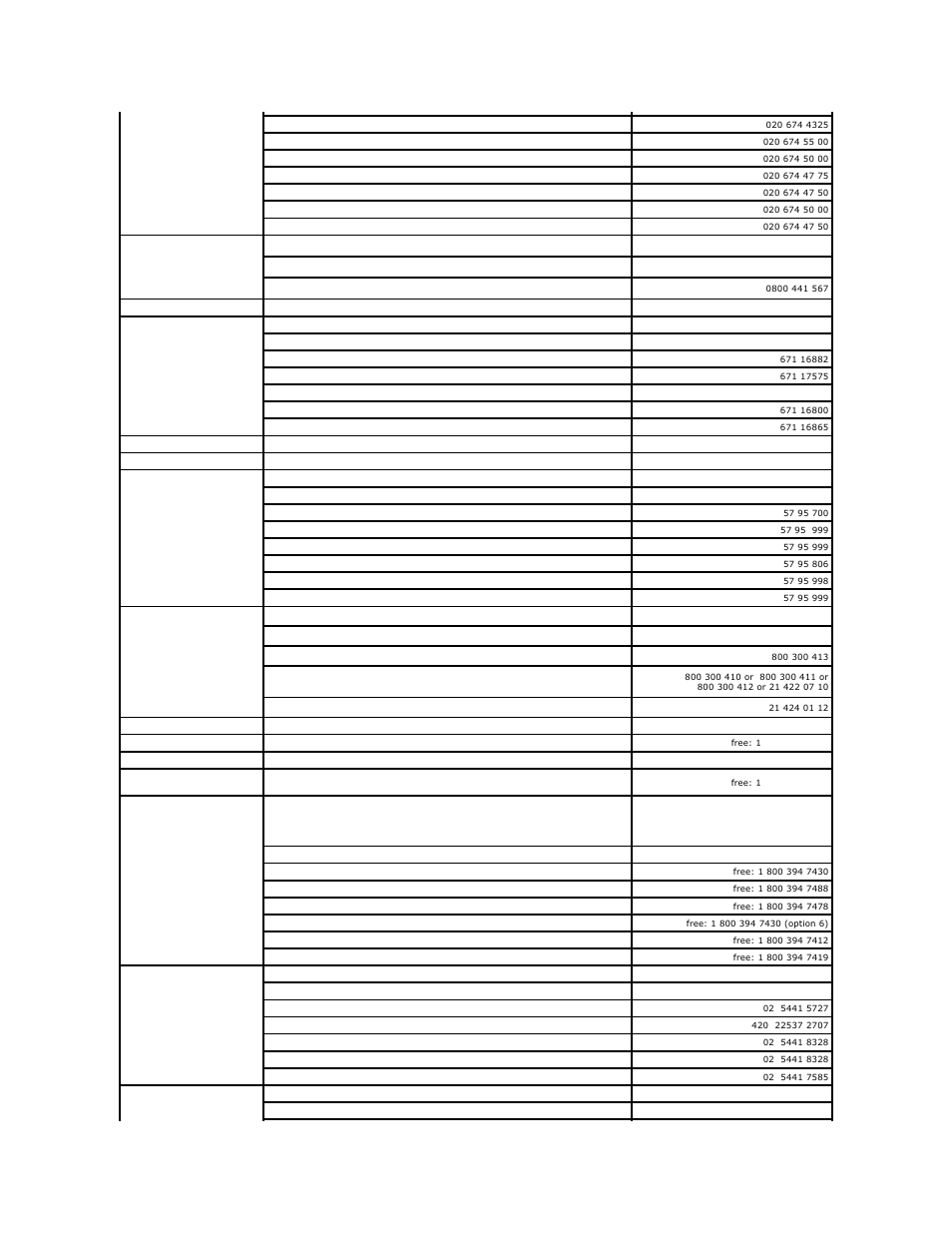 Dell PowerVault LTO3-080 User Manual | Page 8 / 56