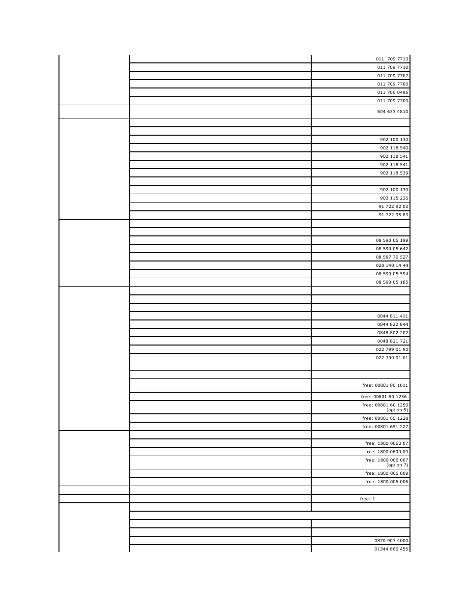 Dell PowerVault LTO3-080 User Manual | Page 9 / 56