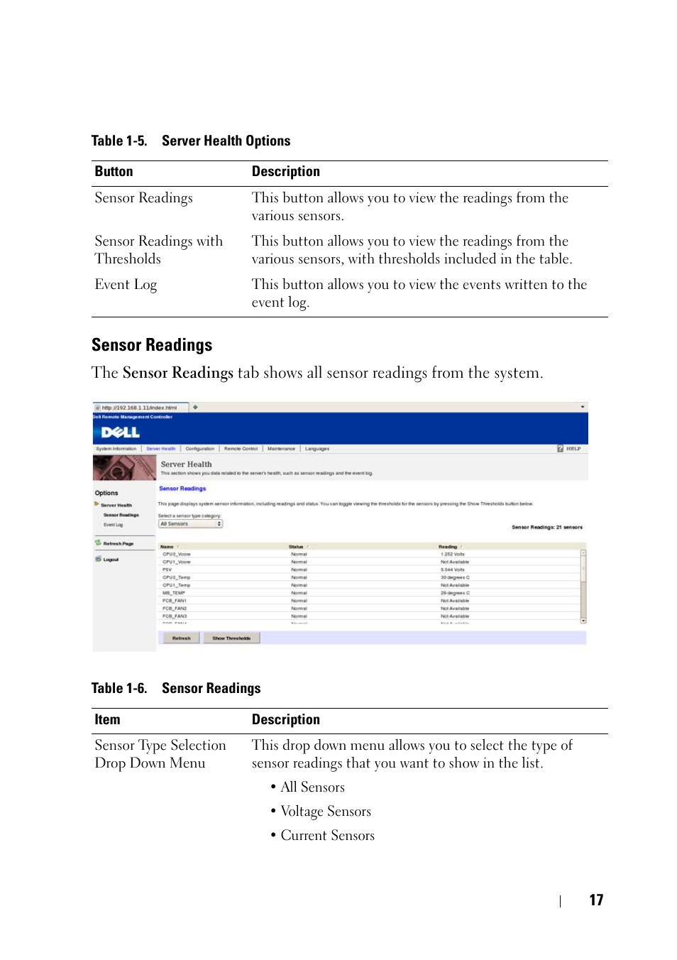 Sensor readings | Dell POWEREDGE C6105 User Manual | Page 17 / 68