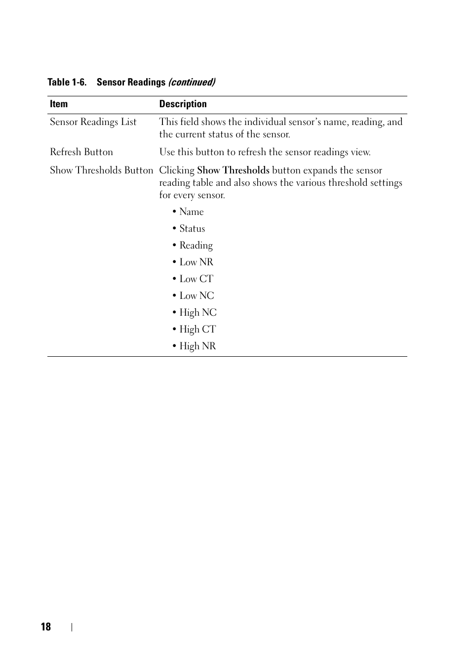 Dell POWEREDGE C6105 User Manual | Page 18 / 68