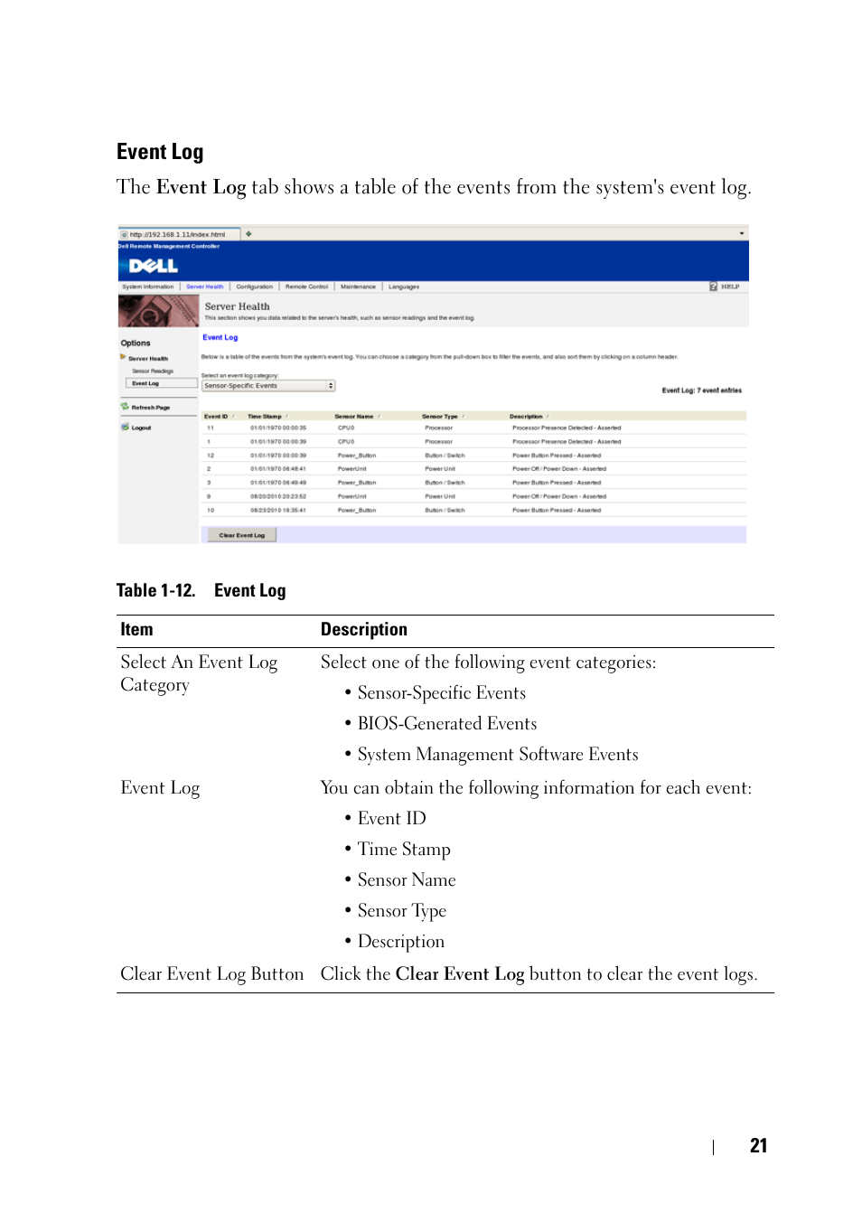 Event log | Dell POWEREDGE C6105 User Manual | Page 21 / 68