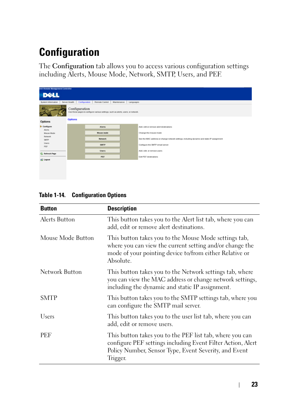 Configuration | Dell POWEREDGE C6105 User Manual | Page 23 / 68
