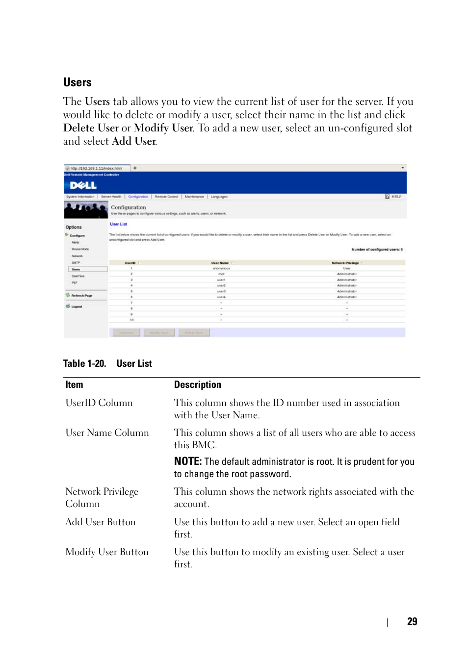 Users | Dell POWEREDGE C6105 User Manual | Page 29 / 68