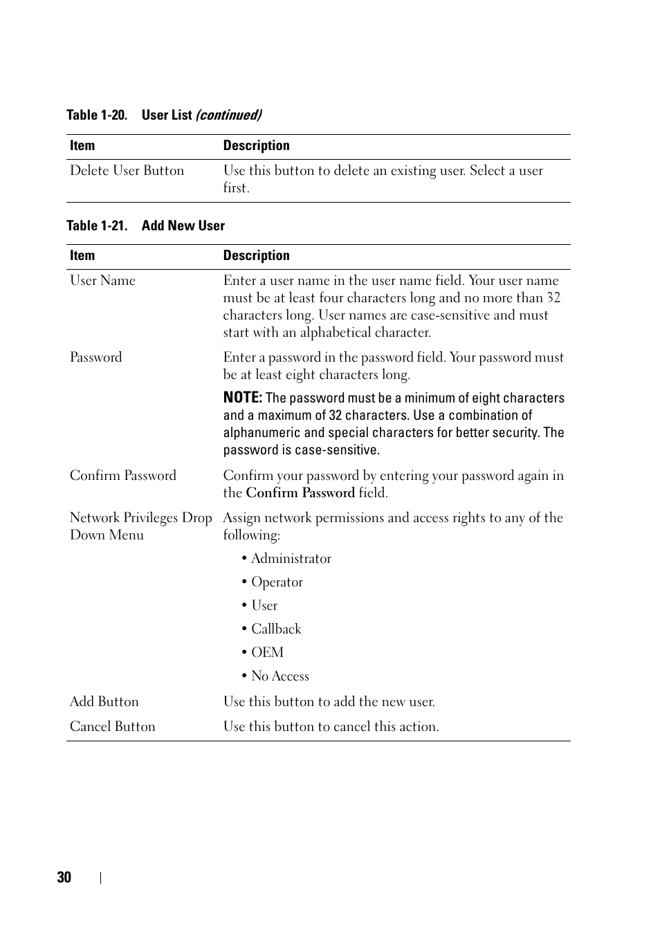 Dell POWEREDGE C6105 User Manual | Page 30 / 68