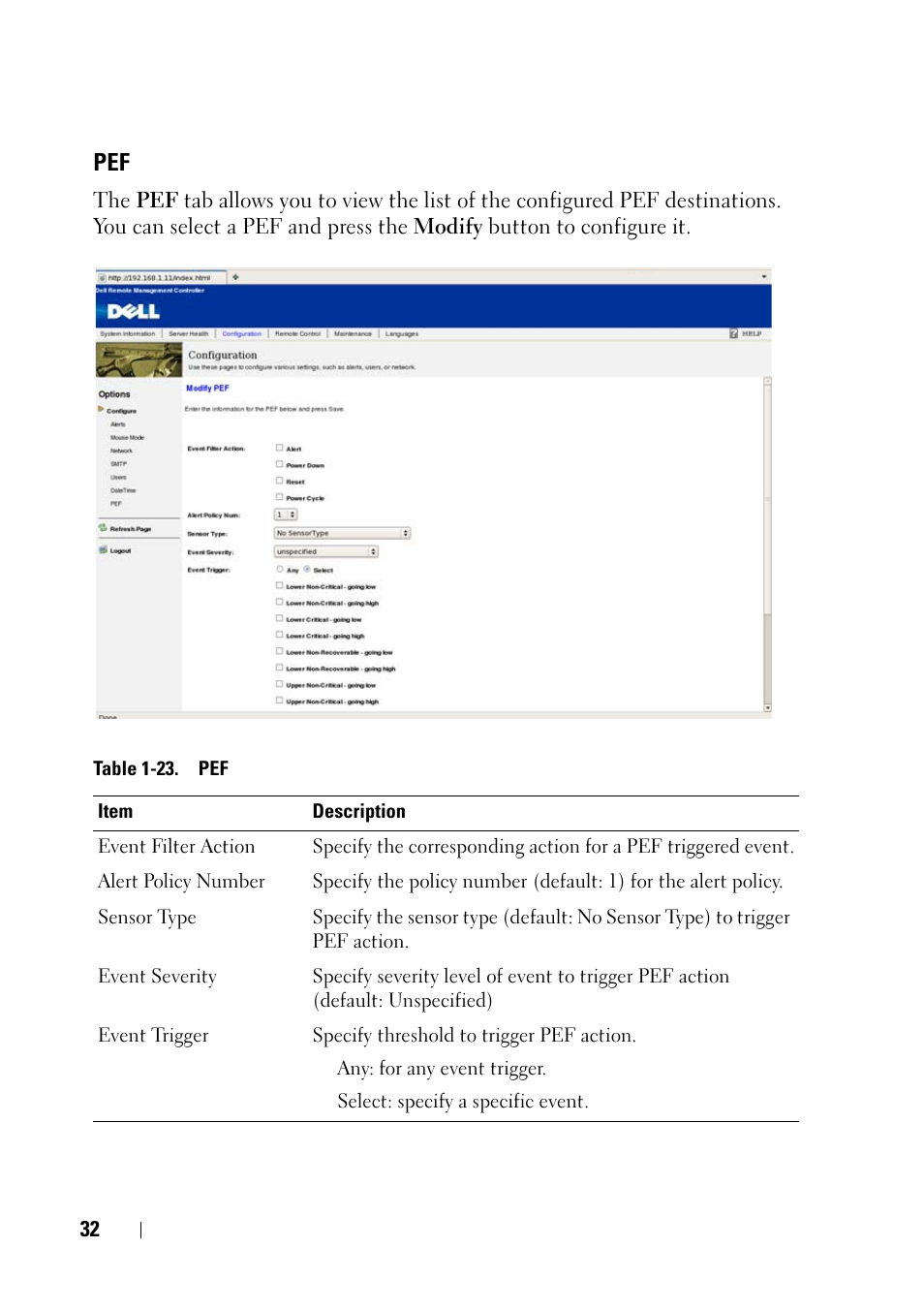 Dell POWEREDGE C6105 User Manual | Page 32 / 68