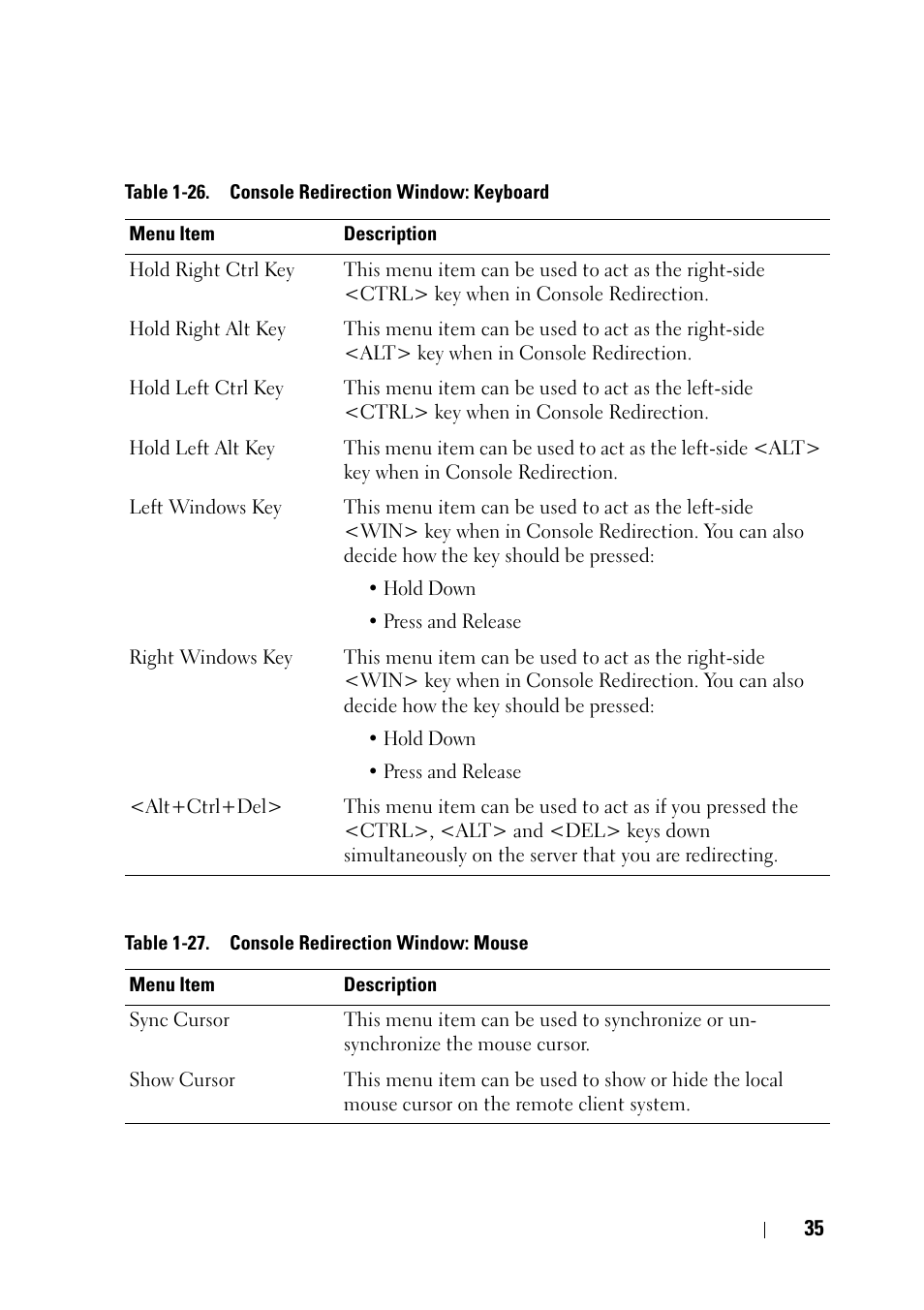 Dell POWEREDGE C6105 User Manual | Page 35 / 68