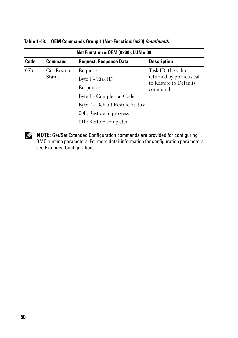 Dell POWEREDGE C6105 User Manual | Page 50 / 68