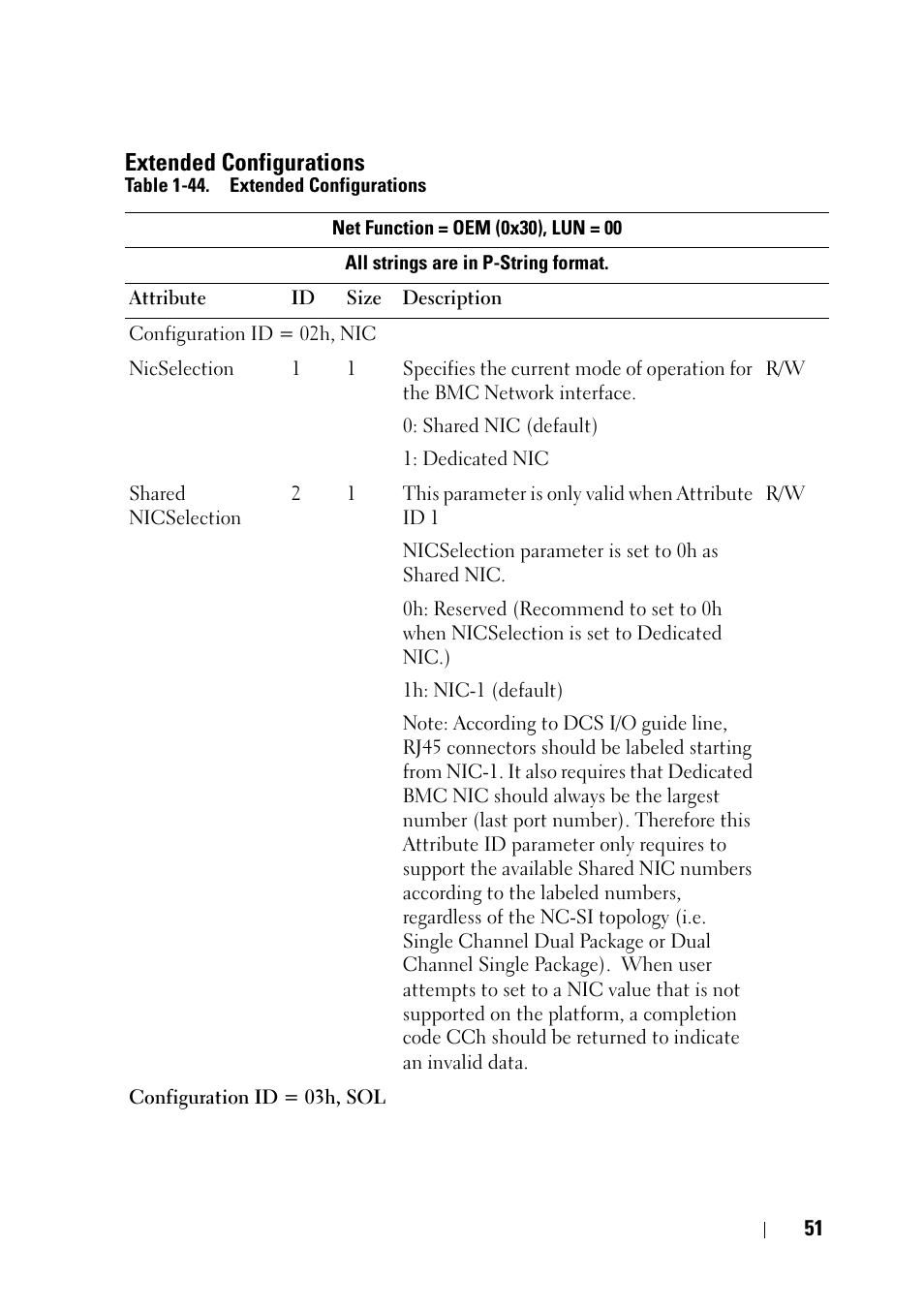 Extended configurations | Dell POWEREDGE C6105 User Manual | Page 51 / 68