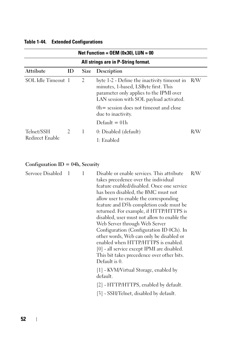 Dell POWEREDGE C6105 User Manual | Page 52 / 68