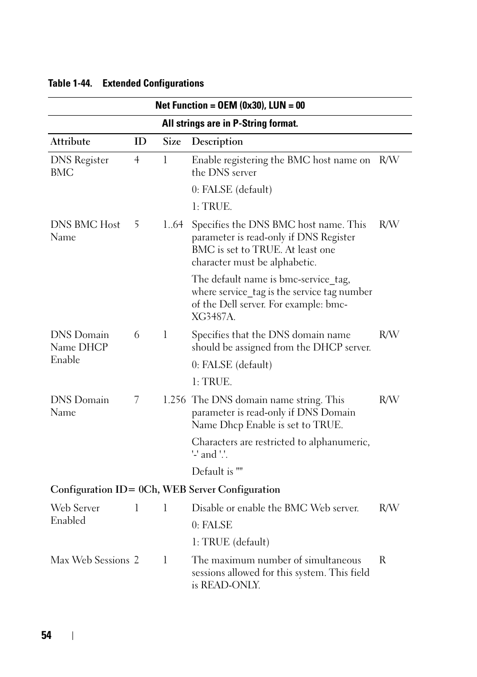 Dell POWEREDGE C6105 User Manual | Page 54 / 68