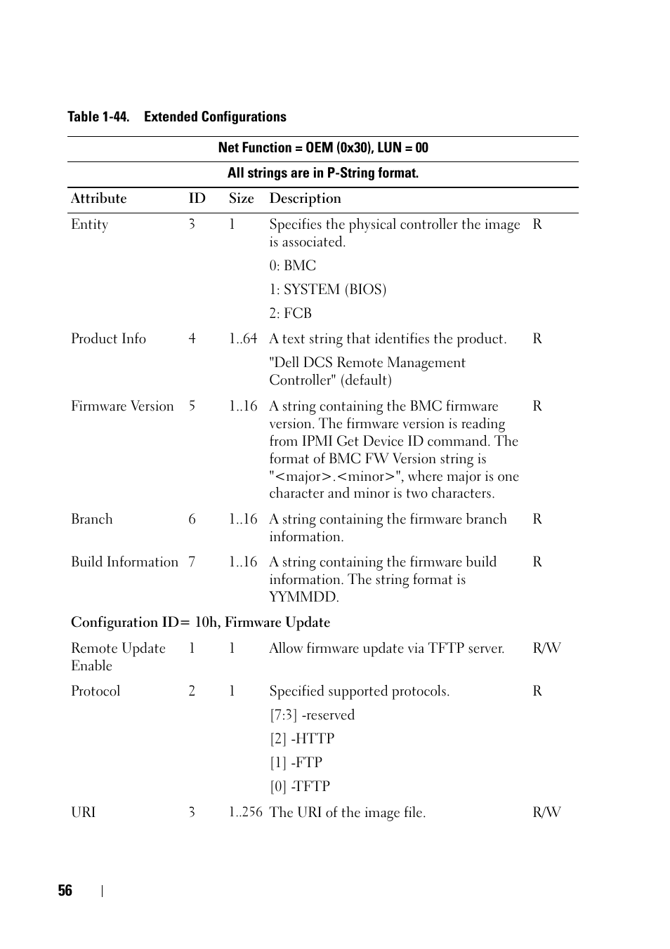Dell POWEREDGE C6105 User Manual | Page 56 / 68