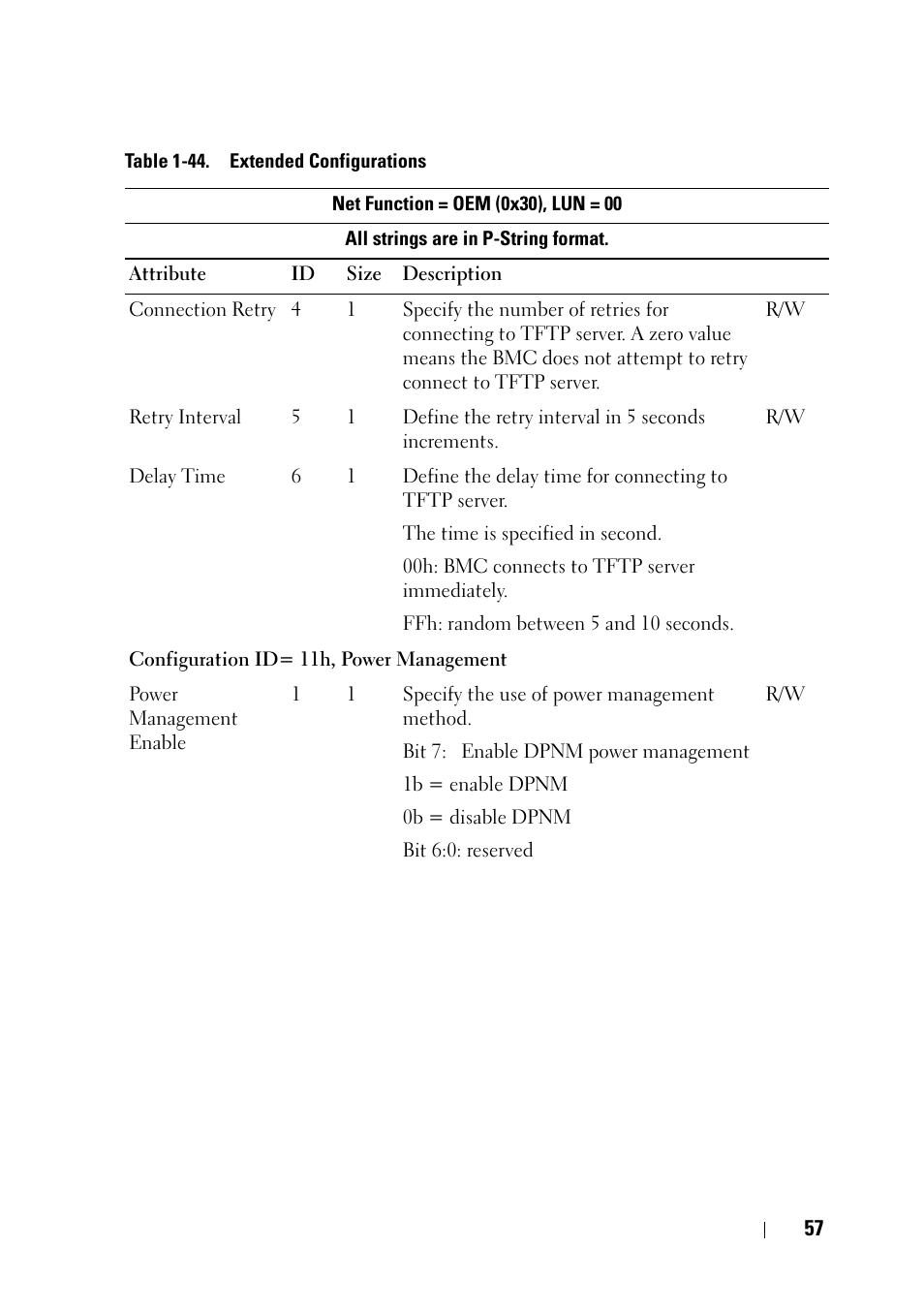 Dell POWEREDGE C6105 User Manual | Page 57 / 68