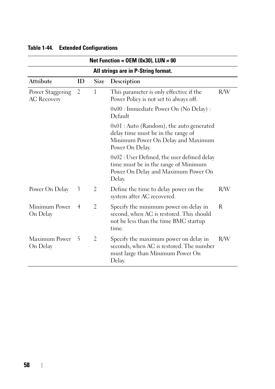 Dell POWEREDGE C6105 User Manual | Page 58 / 68