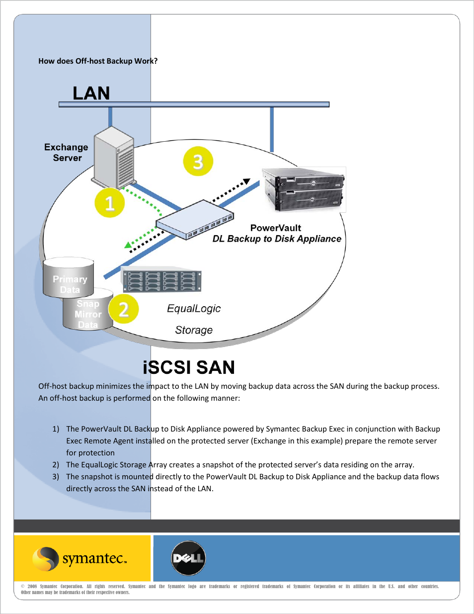 Dell PowerVault DL2100 User Manual | Page 3 / 25