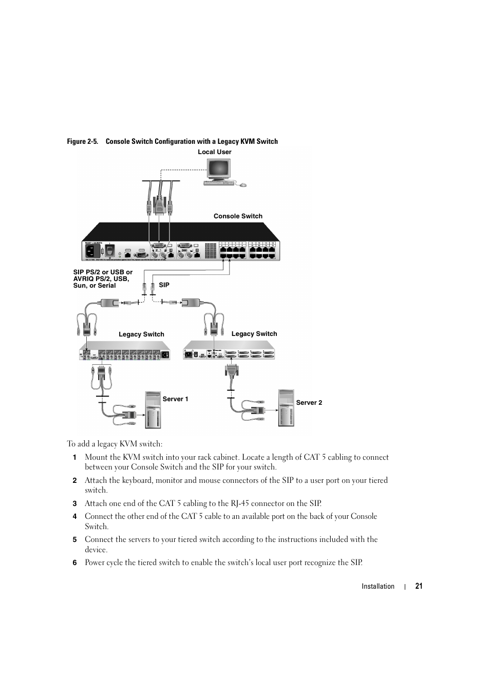 Figure 2-5 | Dell KVM 180AS User Manual | Page 21 / 60