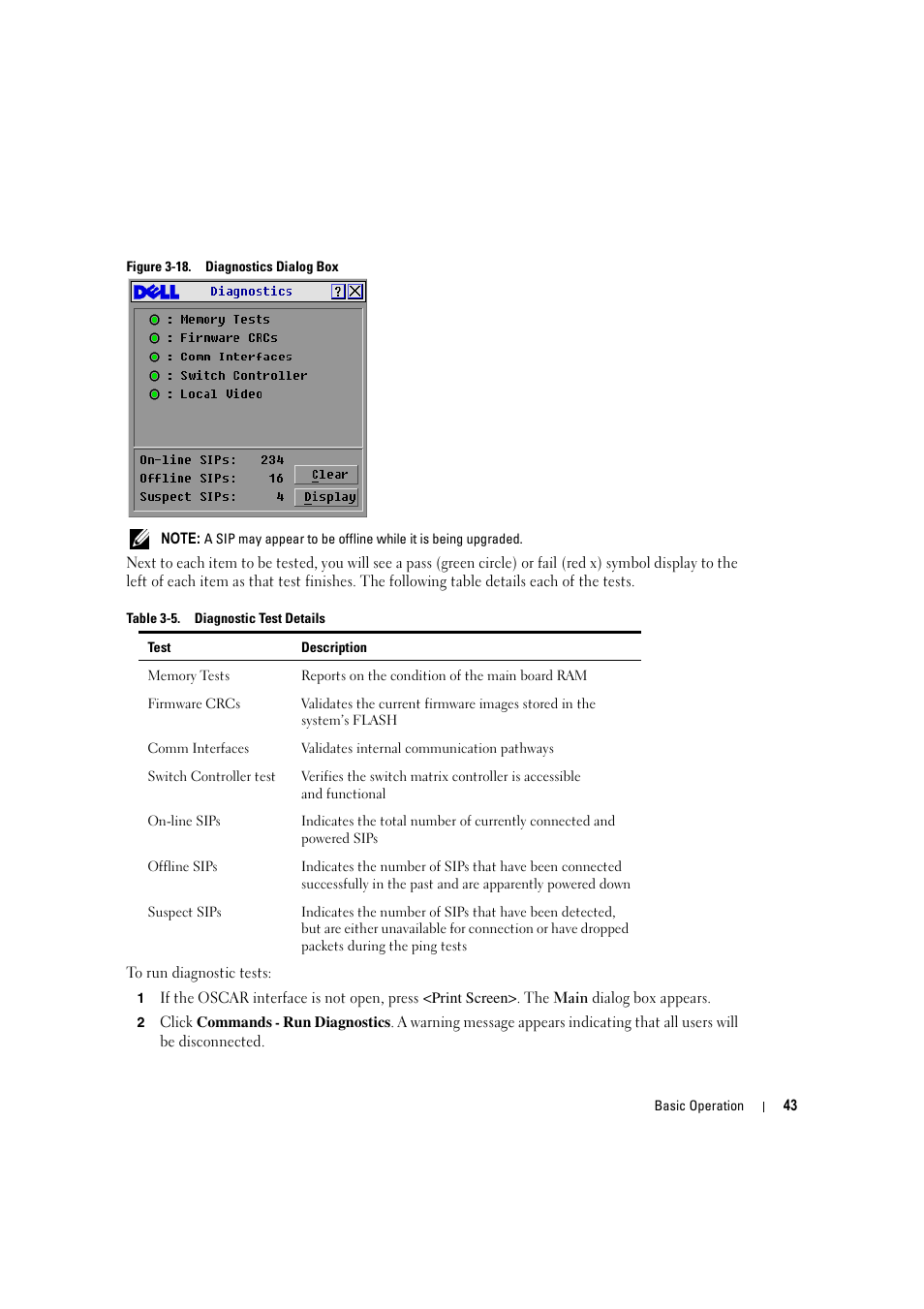 Figure 3-18, Diagnostics dialog box, Table 3-5 | Diagnostic test details | Dell KVM 180AS User Manual | Page 43 / 60